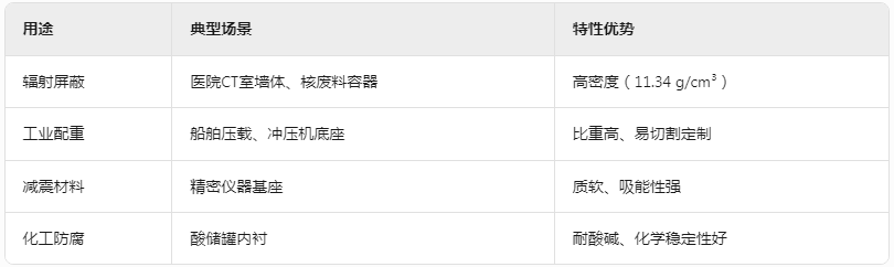南宁铅棒辐射屏蔽